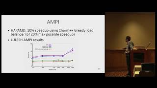 Topology-aware and Load Balancing Techniques using Charm++, AMPI and Related...