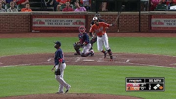 BOS@BAL: Jones launches a two-run blast to tie game