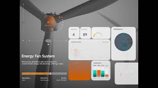 Renewable Energy Dashboard Design for Wind Power Operations