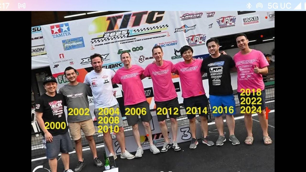 Track Rats review TITC and preview ROAR On-Road Carpet Nationals - YouTube