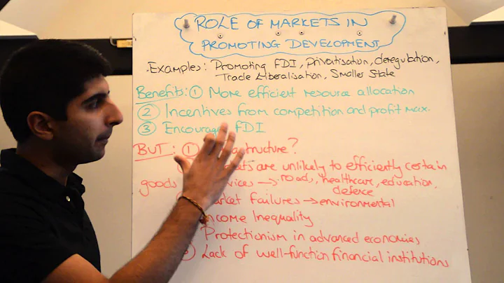 Y2/IB 23) Market Based Policies and Development - DayDayNews