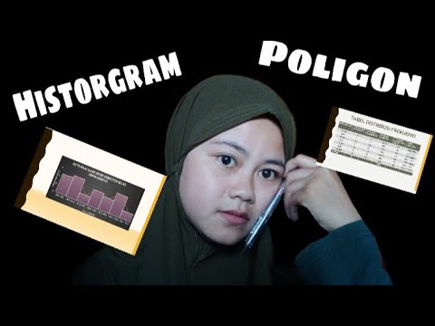 WOW CARA MUDAH MEMBUAT TABEL DISTRIBUSI FREKUENSI, HISTOGRAM DAN