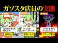 高時給なガソリンスタンド店員になったらトラブルのオンパレード…【ずんだもん&ゆっくり解説】