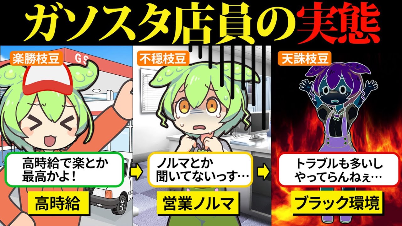 高時給なガソリンスタンド店員になったらトラブルのオンパレード…【ずんだもん＆ゆっくり解説】