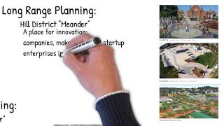 52 Weeks 09 - Chapter 2 - D - Long Range Planning