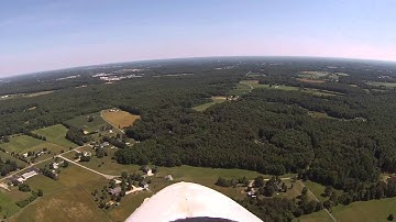 Uthere Ruby Penguin with RMRC big motor combo