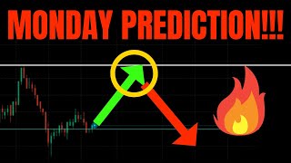 🔥 MONDAY PREDICTION!! TSLA, SPY, NVDA, AAPL, QQQ, AMD, COIN, META, AMZN, BTC, & VIX PREDICTIONS!! 🚀