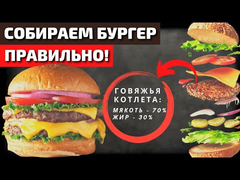 Как Приготовить Идеальный Бургер в Домашних Условиях | Рецепт Домашнего Гамбургера