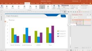 Graph Animation Advanced PowerPoint Tutorial