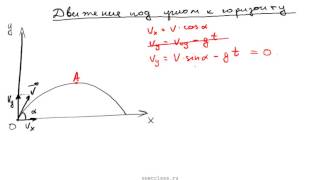 Движение тела, брошенного под углом к горизонту