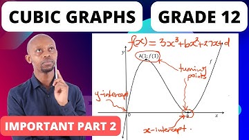 Cubic Functions Grade 12-Turning points and intercepts