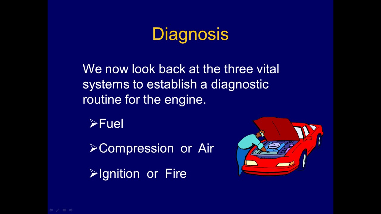 Understanding the Basic Operation of an Engine Presentation YouTube