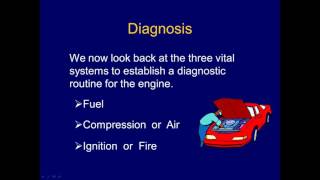 Understanding the Basic Operation of an Engine Presentation