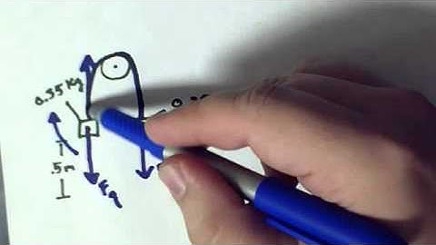 Masses suspended from a pulley