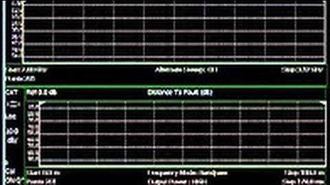 N9912A Cable and Antenna Analyzer, Line Sweeping and Return Loss | FieldFox | Keysight