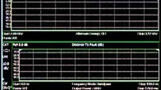 N9912A Cable and Antenna Analyzer, Line Sweeping and Return Loss | FieldFox | Keysight