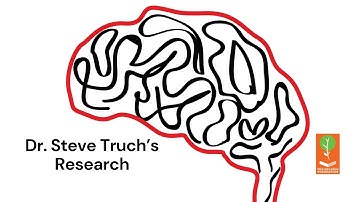 📚 Unlocking the Science of Reading: Dr. Stephen Truch on Phonemic Awareness and Literacy Development