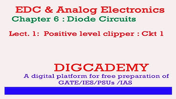 EDC & AE Chap 5 Diode Circuits L1 positive level clipper   circuit 1