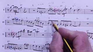Moose the Mooche Analysed part 1 (Charlie Parker)