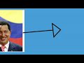 KONFLIK VENEZUELA  KOLOMBIA Oleh Zantyke Losvita XII IPS 4 SMAN 1 BENGKULU SELATAN