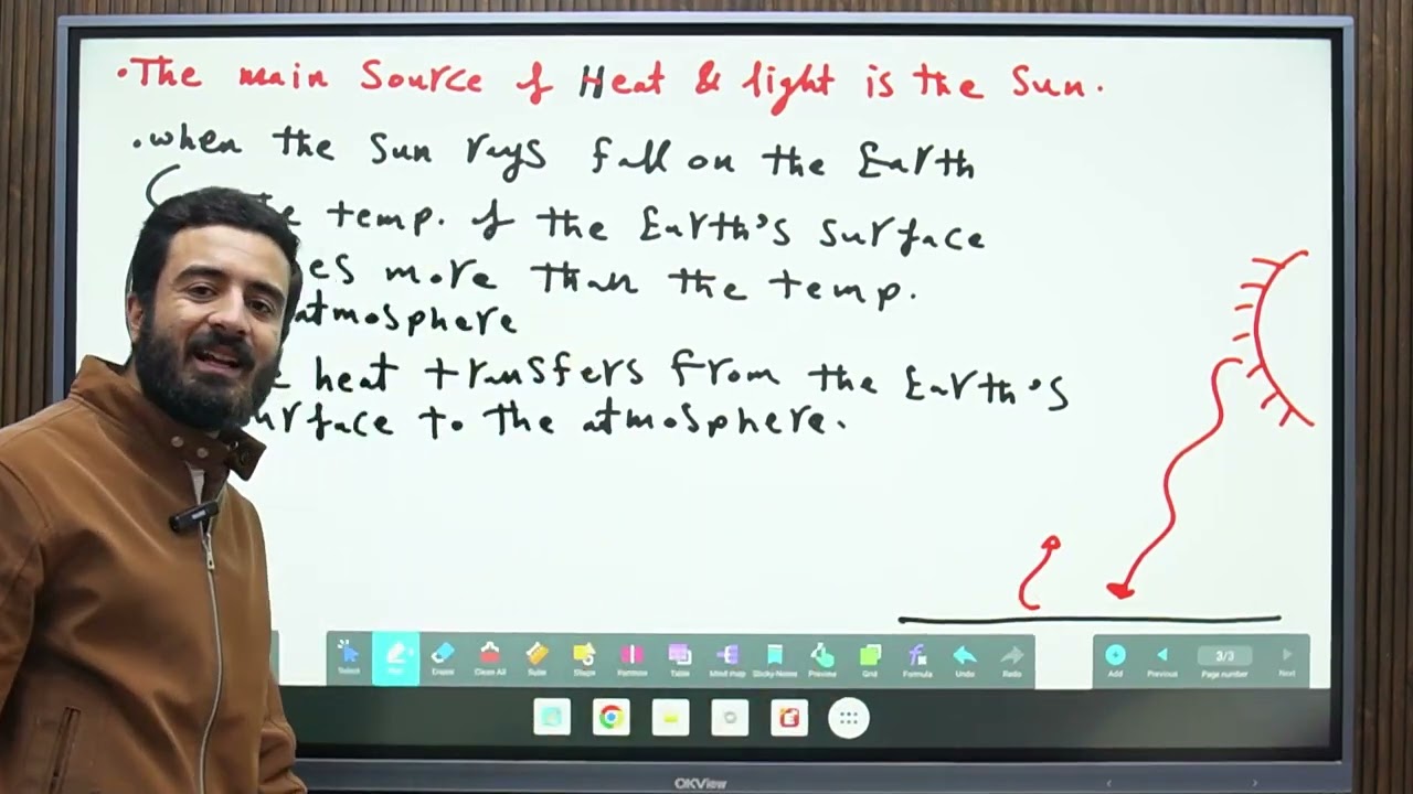 مراجعة Unit 2 بالكامل اولى ثانوي Integrated Science 