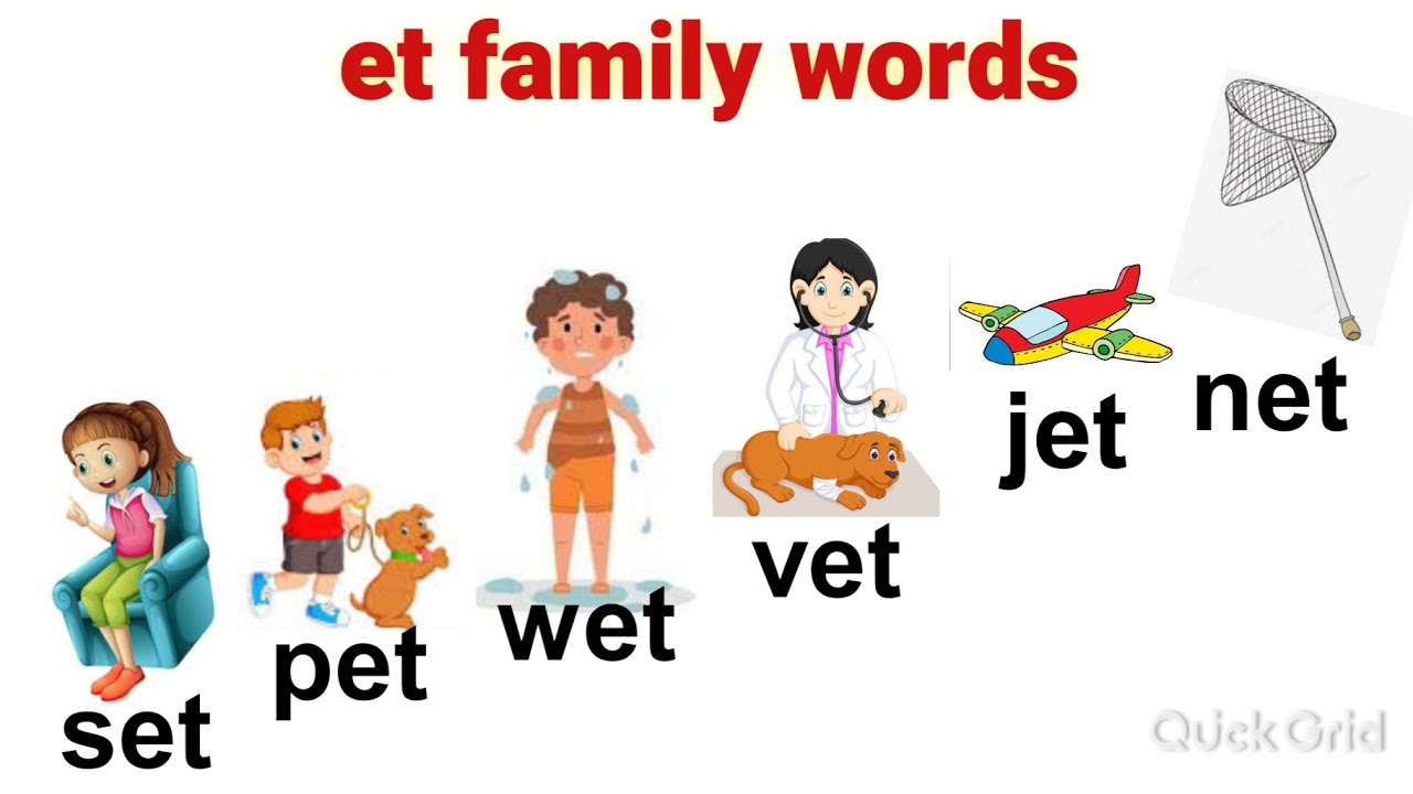 et family words with picture/cvc words for kids/rhyming words for kids