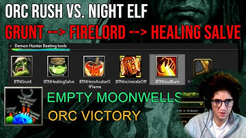 Firelord rush wants to drain Moonwells!