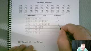 MAT121-section2.1-ex#5