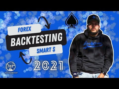 LIVE FOREX TRADING / Backtesting  2022