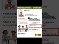 Bambara Dioula Malinké : Quelques expressions fréquentes à la maison - Répéter| Zanga School