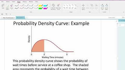 STA2023 - 6.1 Modeling Random Events: The Normal and Binomial Models