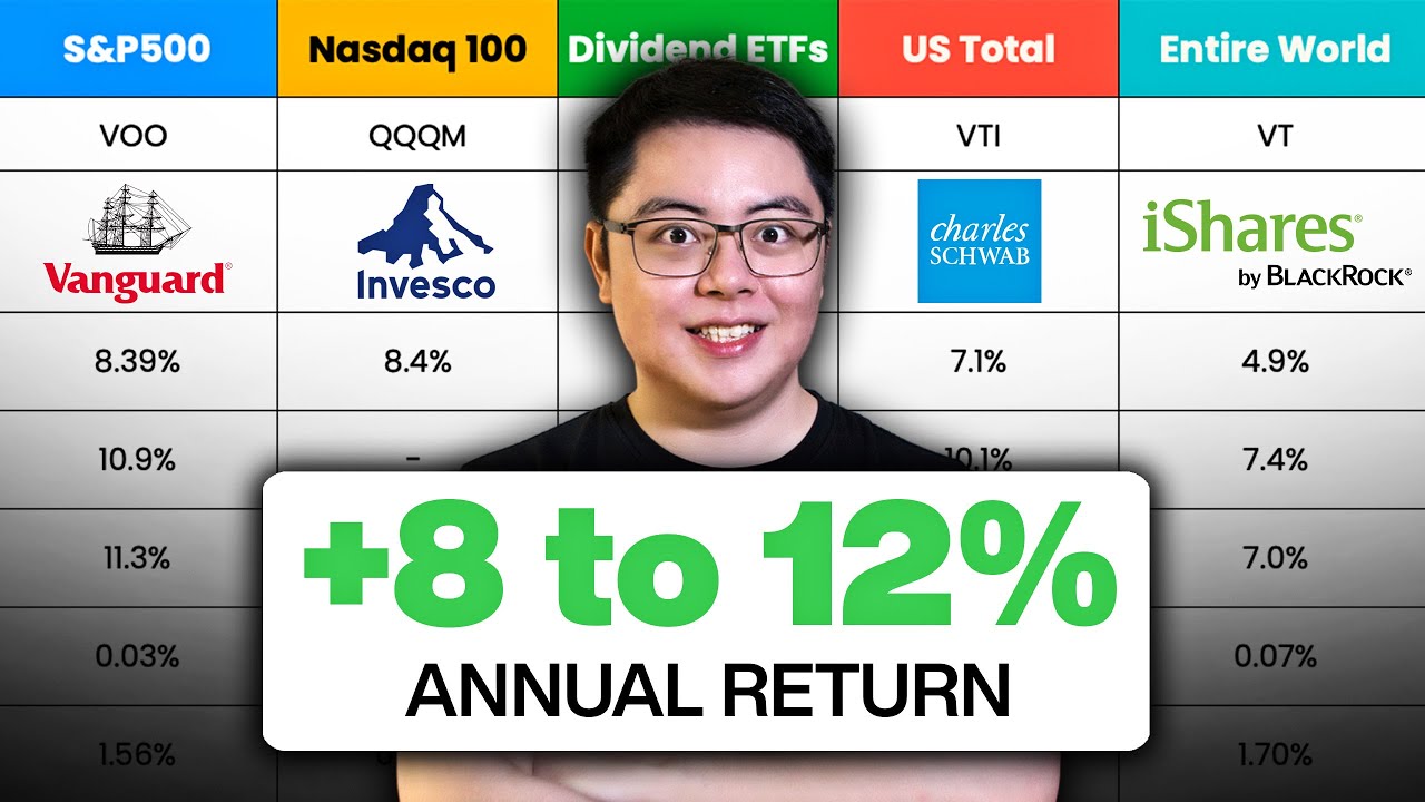 Best ETFs For First Time Investors YouTube best-etfs-for-first-time-investors-youtube