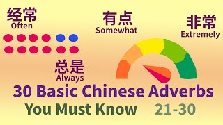 30 Essential Chinese Adverbs You Should Know with Example Sentences 21-30 Level 1|Chinese Vocabulary