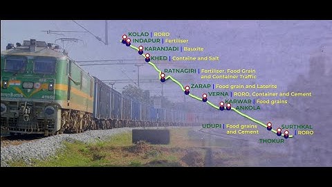 Konkan Railway: Beyond Operations, Shaping Connectivity