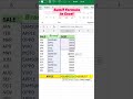 How to Use Sumif Formula in Excel #excel  #shorts  #excel #sumif #tricks
