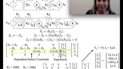 Mesh Network with a Dependent Source