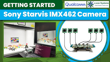 Sony Starvis IMX462 Camera for the Qualcomm Robotics RB5 Dev Kit - Getting started | e-con Systems