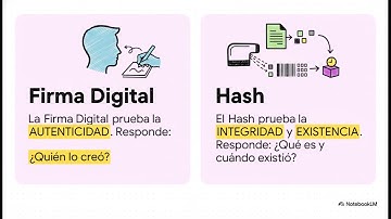 Hash Paper: P2P Bitcoin Document Certification System byLAEV Blockchain 🦩