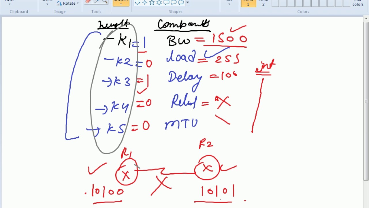 Eigrp Metric Calculation YouTube Eigrp Metric Calculation YouTube