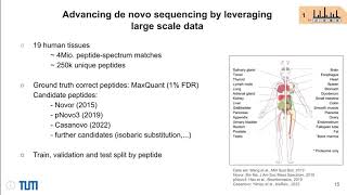 A genetic algorithm with deep learning... - Daniela Klaproth-Andrade - CompMS - Abstract - ISMB 2022