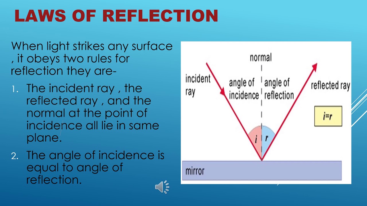 Light Shadow And Reflection Part 3 YouTube