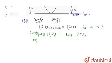A block of mass 1 kg is placed at the point A of a rough track shown in the figure. If slightly...