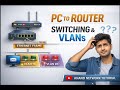 Switching Basics Made Easy | CCNA &amp; CCNP