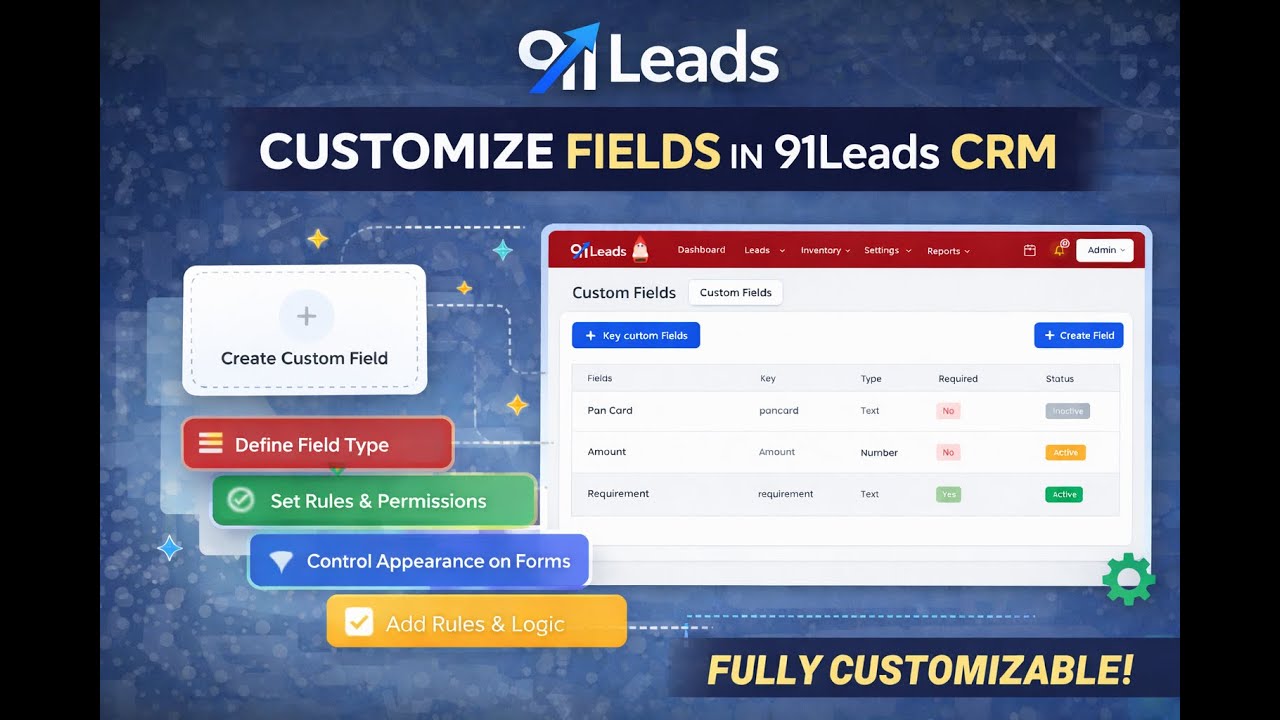 Custom Fields Setup Guide in 91Leads CRM | Step-by-Step SOP - YouTube