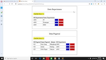 Project Pemrograman Web CRUD (Create, Read, Update, Delete)