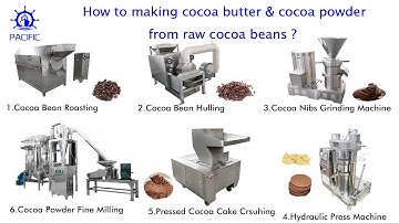 How to make cocoa butter and cocoa powder from raw cocoa bean?|Cocoa Bean to Cocoa Butter and Powder