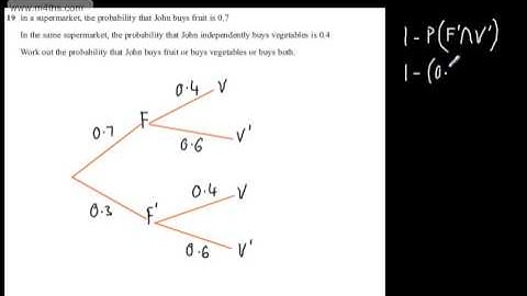 q19 Edexcel 1MA0 Higher November 2013  paper 1 Non Calculator GCSE maths