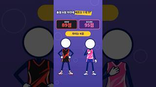 총점은 6점 차인데 세트는 1대3? (정관장 vs 흥국생명 KOVO컵)
