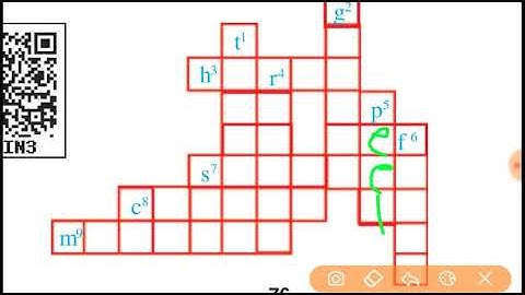 Class-7,lesson-15,The Glorious Whitewasher,part-3
