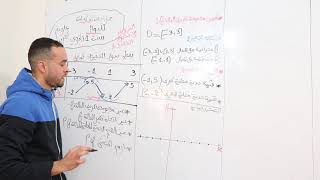 مراجعة شاملة للدوال - سنة أولى ثانوي علمي - الأستاذ رمزي